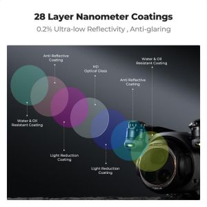 Ảnh thu nhỏ Bộ 3 Kính lọc Filter K&F CONCEPT CPL ND8 ND16 dành cho Mavic 4 Pro | SKU.1642V2 - ảnh 6