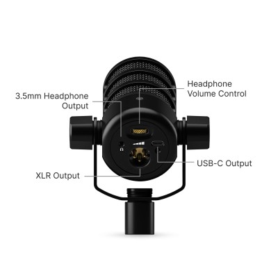 Ảnh thu nhỏ Micro RØDE PodMic USB - ảnh 2
